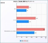 株式会社エヌリンクスのプレスリリース画像4