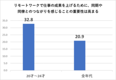 株式会社日本マンパワーのプレスリリース画像5