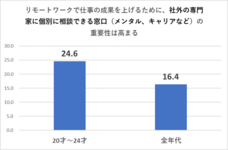 株式会社日本マンパワーのプレスリリース画像4