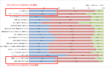 株式会社日本マンパワーのプレスリリース画像6
