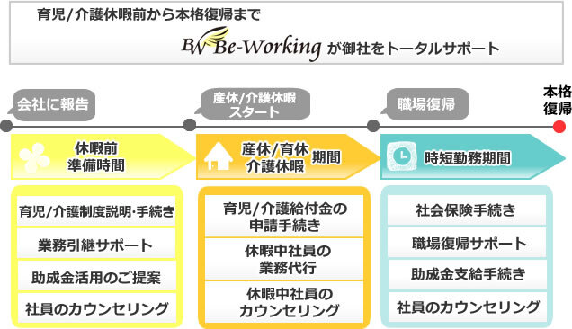 またたび企画株式会社のプレスリリース画像1