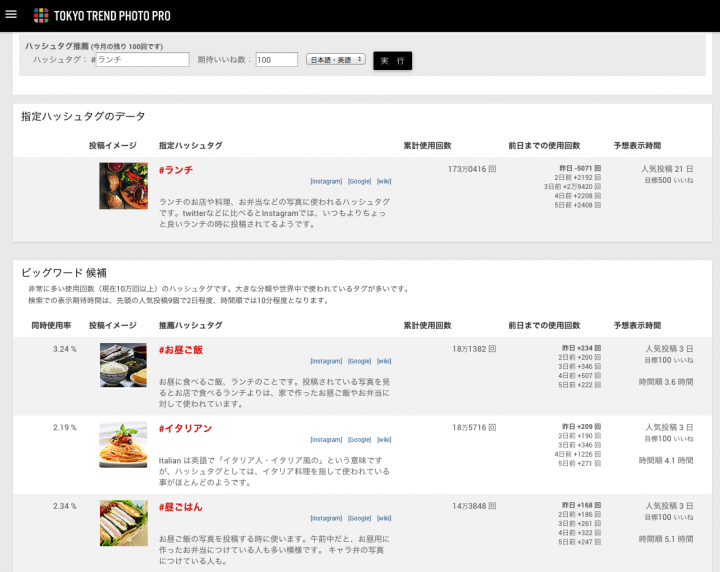 株式会社電通ブルーのプレスリリース画像1
