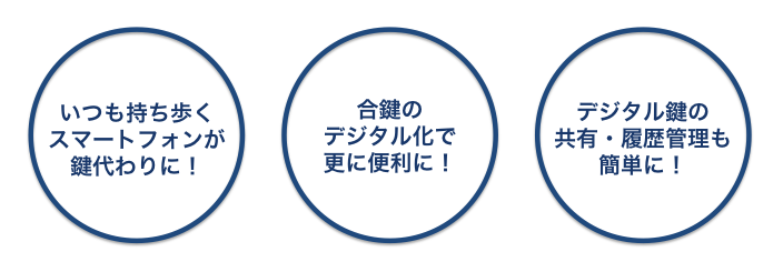 株式会社電通ブルーのプレスリリース画像4