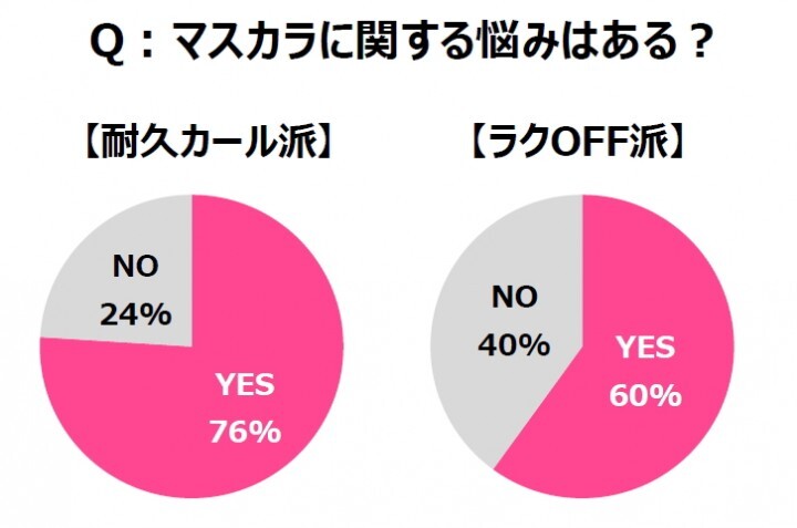 株式会社伊勢半のプレスリリース画像2