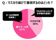 株式会社伊勢半のプレスリリース