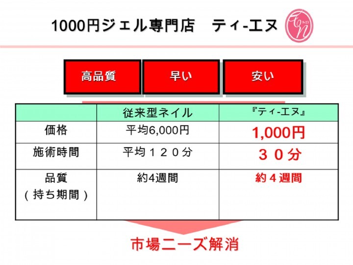 株式会社ティエヌのプレスリリース画像4