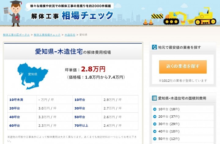 株式会社クラッソーネのプレスリリース見出し画像