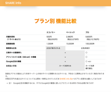 株式会社Coolwareのプレスリリース画像1