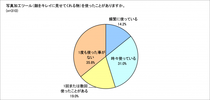 ELGC株式会社のプレスリリース画像7