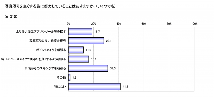ELGC株式会社のプレスリリース画像10