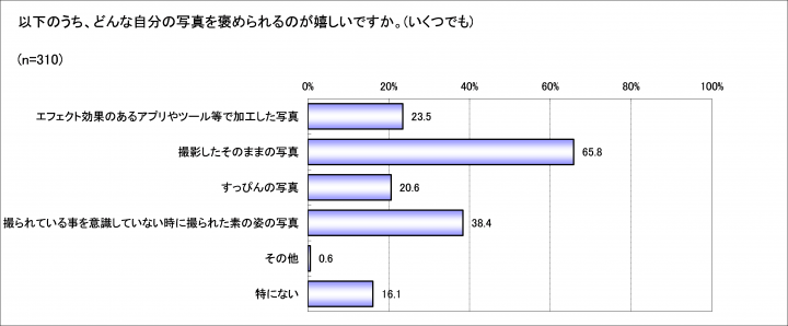 ELGC株式会社のプレスリリース画像9