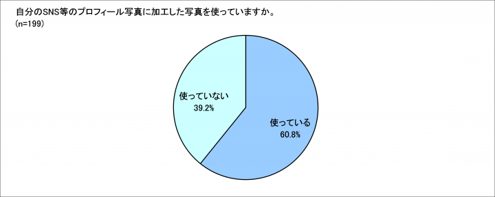 ELGC株式会社のプレスリリース画像8