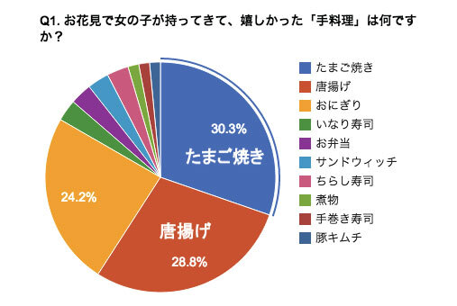 株式会社おとデパのプレスリリース画像2