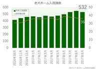 リブモ株式会社のプレスリリース画像1
