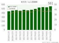 リブモ株式会社のプレスリリース画像1