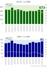 リブモ株式会社のプレスリリース画像1