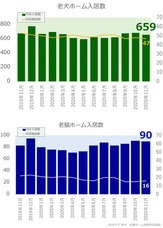 リブモ株式会社のプレスリリース画像1