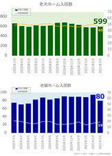 リブモ株式会社のプレスリリース画像1