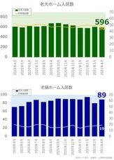 リブモ株式会社のプレスリリース画像1