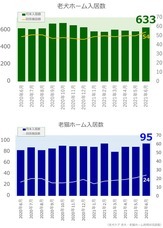 リブモ株式会社のプレスリリース画像1