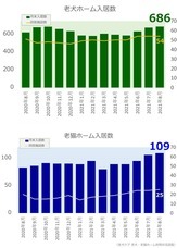 リブモ株式会社のプレスリリース画像1
