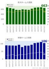 リブモ株式会社のプレスリリース画像1