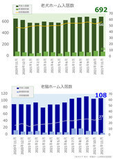 リブモ株式会社のプレスリリース画像1