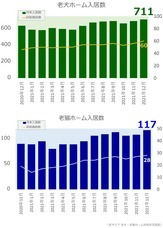 リブモ株式会社のプレスリリース画像1