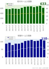 リブモ株式会社のプレスリリース画像1
