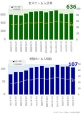 リブモ株式会社のプレスリリース画像1