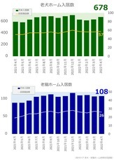 リブモ株式会社のプレスリリース画像1