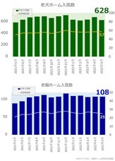 リブモ株式会社のプレスリリース画像1