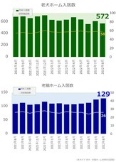 リブモ株式会社のプレスリリース画像1