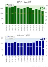 リブモ株式会社のプレスリリース画像1
