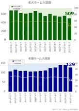 リブモ株式会社のプレスリリース画像1