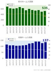 リブモ株式会社のプレスリリース画像1