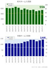 リブモ株式会社のプレスリリース画像1