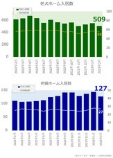 リブモ株式会社のプレスリリース画像1