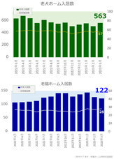 リブモ株式会社のプレスリリース画像1