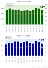 リブモ株式会社のプレスリリース画像1