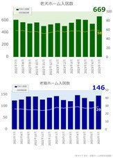 リブモ株式会社のプレスリリース画像1