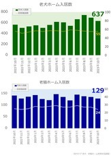 リブモ株式会社のプレスリリース画像1