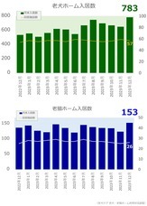 リブモ株式会社のプレスリリース画像1