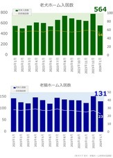 リブモ株式会社のプレスリリース画像1