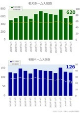 リブモ株式会社のプレスリリース画像1