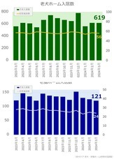リブモ株式会社のプレスリリース画像1