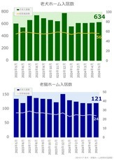 リブモ株式会社のプレスリリース画像1