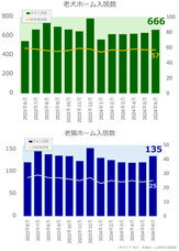 リブモ株式会社のプレスリリース画像1