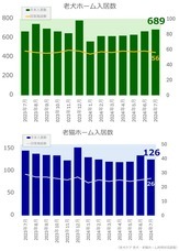リブモ株式会社のプレスリリース画像1