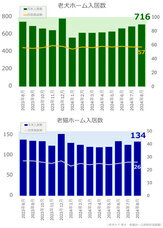 リブモ株式会社のプレスリリース画像1
